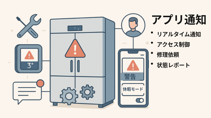AppAlerts_Japanese