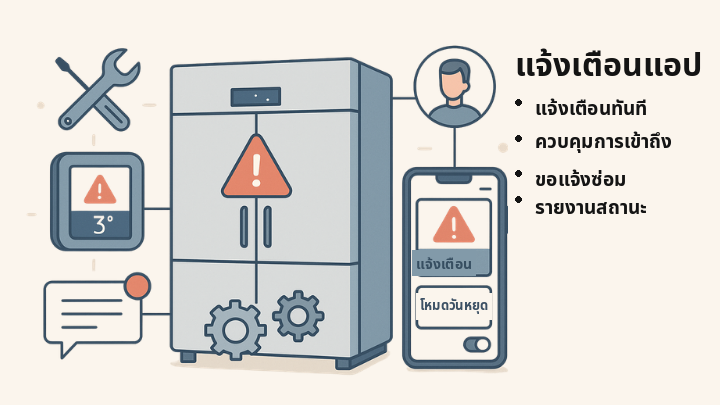 AppAlerts_Thai