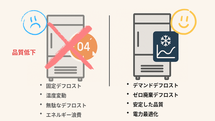 QualityDrop_Japanese