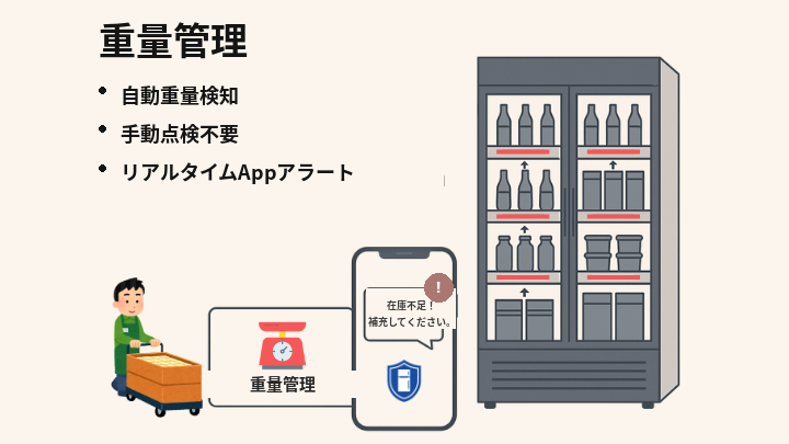 WeightManagement_Japanese